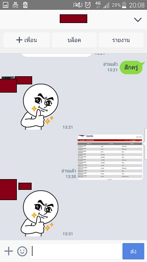 รีวิวลูกค้า ไวอากร้า